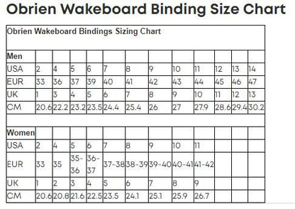 OBRIEN BORDER WAKEBOARD BAĞLAMALARI
