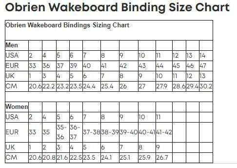 OBRIEN BORDER WAKEBOARD BAĞLAMALARI